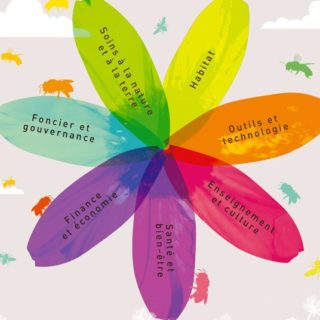 Rencontres nationales de permaculture