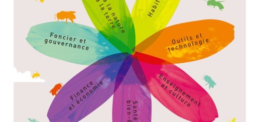 Rencontres nationales de permaculture